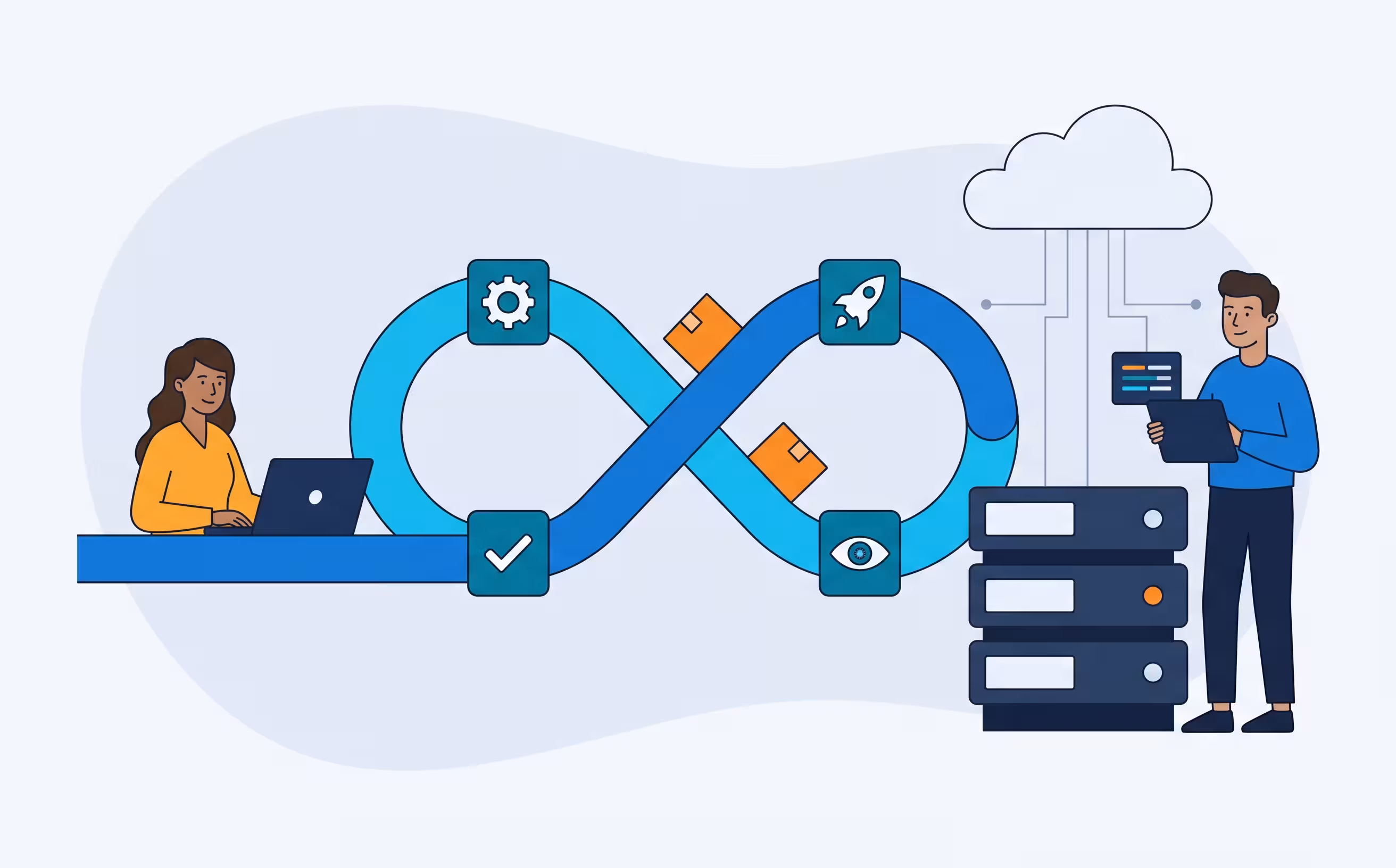 Illustration: an infinity-loop pipeline with build, test, deploy and monitor stations, a developer at a laptop feeding it and an engineer checking servers linked to the cloud